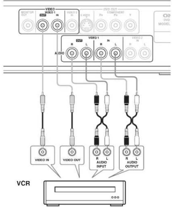 ONKYO L-MS30 - Connecting a VCR for Recording - 1