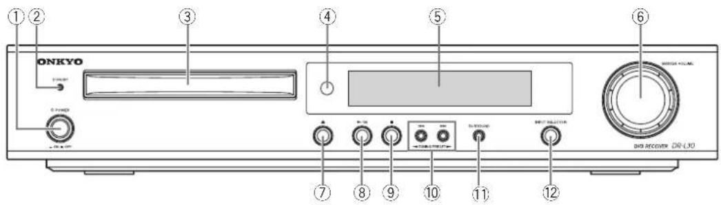 ONKYO 1 2 3 4 5 6 POWER VOLUME DC-30 DC-VOLUME DC-VOLUME DC-VOLUME DC-VOLUME DC-VOLUME DC-VOLUME DC-VOLUME DC-VOLUME DC-VOLUME DC-VOLUME DC-VOLUME DC-VOLUME DC-VOLUME DC-VOLUME DC-VOLUME DC-VOLUME DC-VOLUME DC-VOLUME DC-VOLUME DC-VOLUME DC-VOLUME DC-VOLUME DC-VOLUME DC-VOLUME DC-VOLUME DC-VAbsolute DRL-30