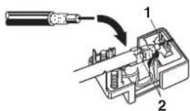 Diagram showing a cable being inserted into a mechanical component, labeled with parts 1 and 2.