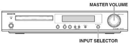MASTER VOLUME INPUT SELECTOR