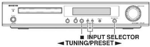 INPUT SELECTOR TUNING/PRESET