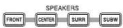 ONKYO L-MS30 - Level setting using a music source - 2