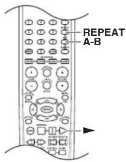 REPEAT A-B