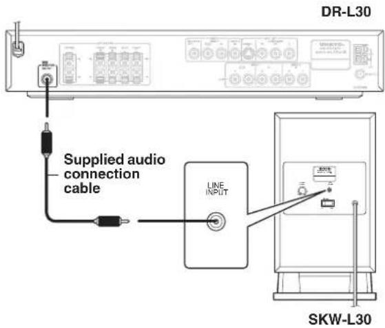 DR-L30 Supplied audio connection cable LINE INPUT SKW-L30
