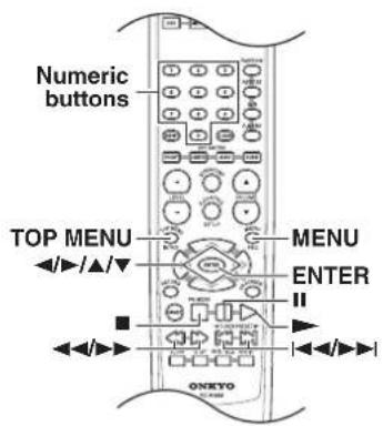 Numeric buttons TOP MENU MENU ENTER ONEXO