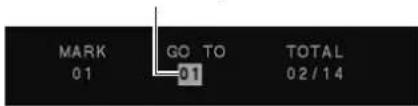 MARK 01 GO TO 01 TOTAL 02 / 14
