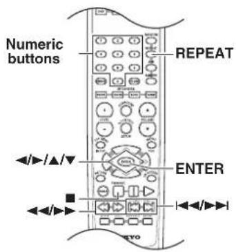 Numeric buttons REPEAT ENTER ◀/▶/▲/▼ ◀/▶/▶ ◀/▶/▶