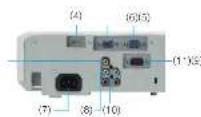 HITACHI CP-X3042WN - Terminals - 3