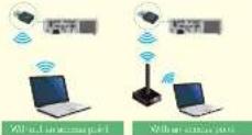HITACHI CP-X3042WN - Wireless Capability (Option) - 1