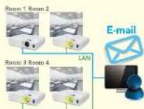 HITACHI CP-X3042WN - E-mail Alerts - 1