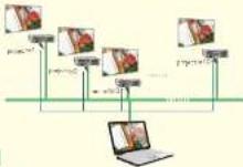 HITACHI CP-X3042WN - Multi Projector\*1 - 1