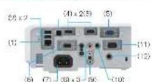 HITACHI CP-X3042WN - Terminals - 1