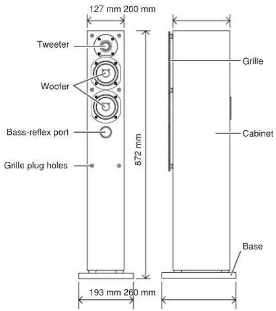 ONKYO D-105F - Name and function of each part - 1
