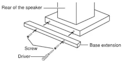 ONKYO D-105F - Placement - 1