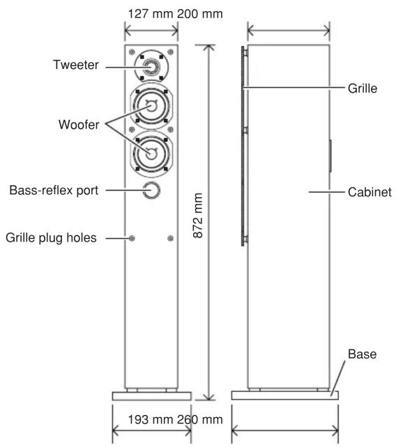 127 mm 200 mm Tweeter Woofer Bass-reflex port Grille plug holes 872 mm Grille Cabinet 193 mm 260 mm Base