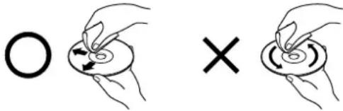 Diagram showing two hand-drawn scenarios: one with a circle and arrow, the other with an 'X' and spiral arrow.