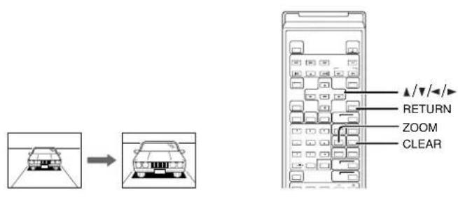 Diagram illustrating car navigation and control panel with labeled buttons: RETURN, ZOOM, CLEAR, and a vehicle image.
