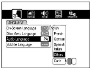 LANGUAGE On-Screen Language ENG English Disc Menu Language ENG French Audio Language PA German Subtitle Language --- Spanish Italian Others Codes A