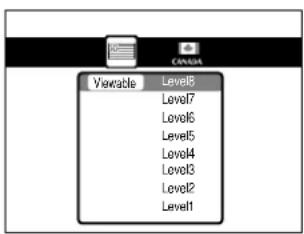 Viewable Level6 Level7 Level6 Level5 Level4 Level3 Level2 Level1