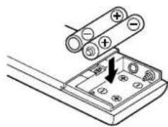 ONKYO DV-C501 - Preparing the Remote Controller - 2