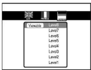 Viewable Level8 Level7 Level6 Level5 Level4 Level3 Level2 Level1