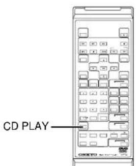 CD PLAY