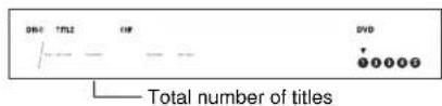 DB+ TITLE EXP Total number of titles