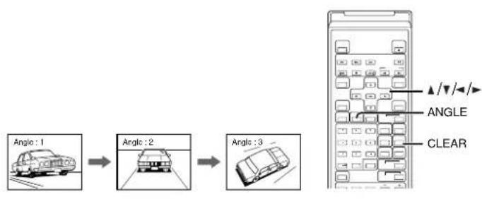 ONKYO DV-C501 - Notes: - 1