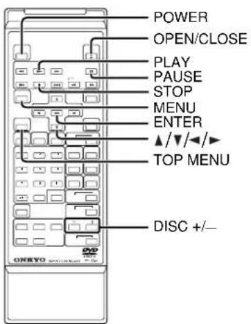 POWER OPEN/CLOSE PLAY PAUSE STOP MENU ENTER ▲/▼/◄/► TOP MENU DISC +/−