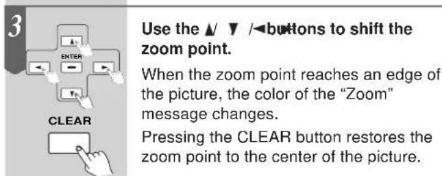 3 USE the ▲▼/▲buttons to shift the zoom point. When the zoom point reaches an edge of the picture, the color of the "Zoom" message changes. Pressing the CLEAR button restores the zoom point to the center of the picture.