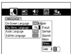 LANGUAGE On-Screen Language ENG English Disc Menu Language PA French Audio Language ENG German Subtitle Language --- Spanish Others Code A