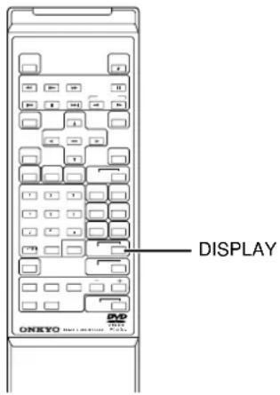 DISPLAY ONEYO