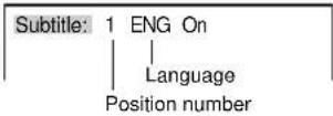 ONKYO DV-C501 - Selecting the Subtitle Language - 2