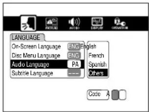 LANGUAGE On-Screen Language ENG English Disc Menu Language ENG French Audio Language PA Spanish Subtitle Language --- Others Code A