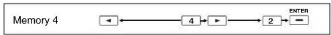 ONKYO DV-C501 - Only specify what you does need to change: - 3
