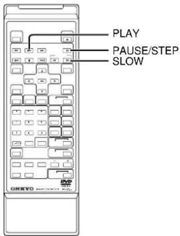 PLAY PAUSE/STEP SLOW