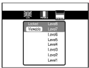 Looked Viewable Level8 Level7 Level6 Level5 Level4 Level3 Level2 Level1