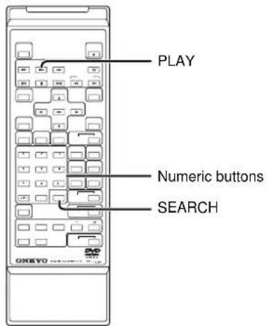PLAY Numeric buttons SEARCH ONEYO
