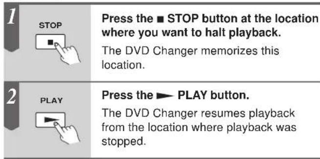 1 STOP Press the ■ STOP button at the location where you want to halt playback. The DVD Changer memorizes this location. 2 PLAY Press the ► PLAY button. The DVD Changer resumes playback from the location where playback was stopped.