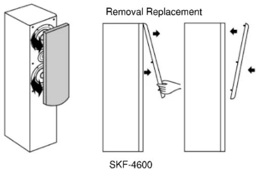 ONKYO SKF-4600 - Attaching and detaching the speaker grilles - 1