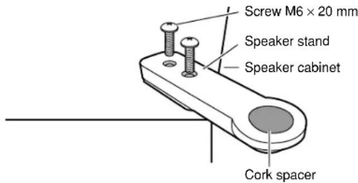ONKYO SKF-4600 - Attaching the speaker stands (for SKF-4600 only) - 1