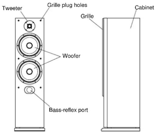 ONKYO SKF-201 - Before using this unit - 1