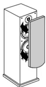 ONKYO SKF-201 - Attaching and detaching the speaker grilles - 1