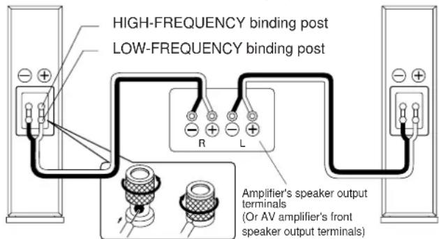 ONKYO SKF-201 - ● Ordinary connection (single-wiring) - 1