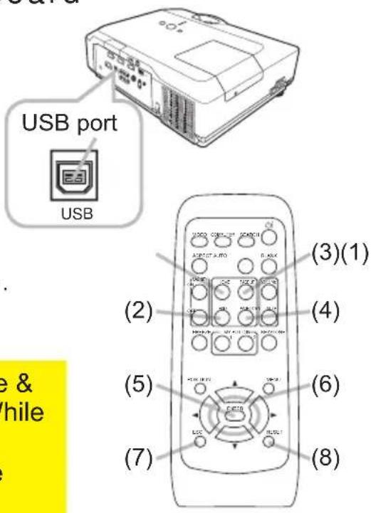 USB port USB (2) (3)(1) (4) (5) (6) (7) (8)