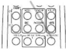 HITACHI CP-X417 - Correcting the keystone distortions - 2