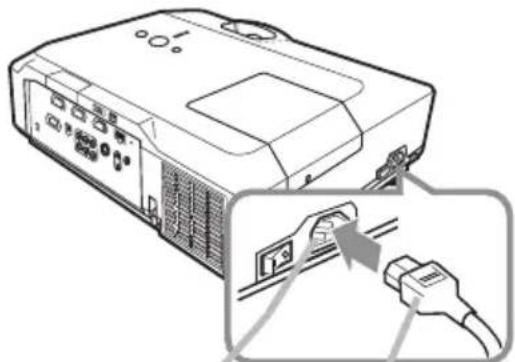 HITACHI CP-X417 - Connecting power supply - 1