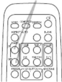 MIDE COMPUTER FLASH ASPECT AUTO BLANK DOWN ON SIDE SIDE SIDE BND KEYCOM SIDE FROESE KEY BUTTON KEYSTONE