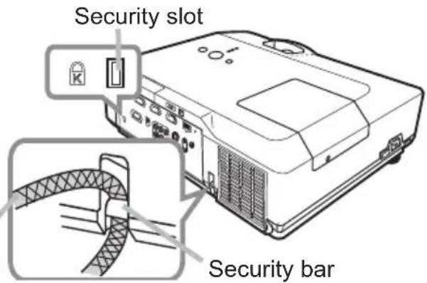 Security slot Security bar