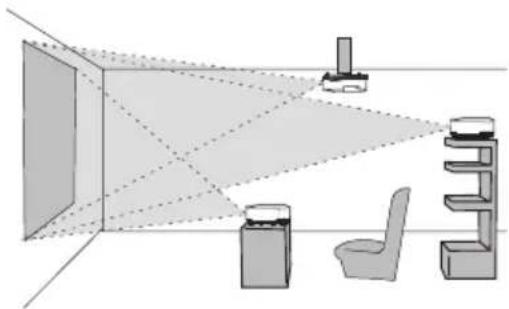 HITACHI CP-X417 - Arrangement - 3